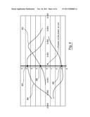 ELECTROMAGNETIC PUMP WITH OSCILLATING PISTON diagram and image