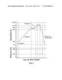 SINTERED 17-4PH STEEL PART AND METHOD FOR FORMING diagram and image