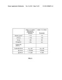 SINTERED 17-4PH STEEL PART AND METHOD FOR FORMING diagram and image