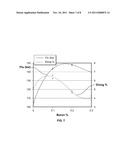 SINTERED 17-4PH STEEL PART AND METHOD FOR FORMING diagram and image