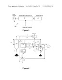 CARBONATION CALCINATION REACTION PROCESS FOR CO2 CAPTURE USING A HIGHLY     REGENERABLE SORBENT diagram and image