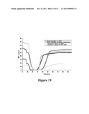 CARBONATION CALCINATION REACTION PROCESS FOR CO2 CAPTURE USING A HIGHLY     REGENERABLE SORBENT diagram and image