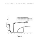 CARBONATION CALCINATION REACTION PROCESS FOR CO2 CAPTURE USING A HIGHLY     REGENERABLE SORBENT diagram and image