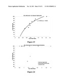 CARBONATION CALCINATION REACTION PROCESS FOR CO2 CAPTURE USING A HIGHLY     REGENERABLE SORBENT diagram and image