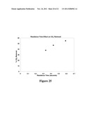 CARBONATION CALCINATION REACTION PROCESS FOR CO2 CAPTURE USING A HIGHLY     REGENERABLE SORBENT diagram and image