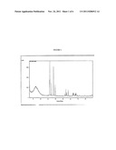 CATHODE ACTIVE MATERIAL (HIGHER OXIDES OF SILVER) diagram and image