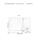 CATHODE ACTIVE MATERIAL (HIGHER OXIDES OF SILVER) diagram and image