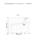 CATHODE ACTIVE MATERIAL (HIGHER OXIDES OF SILVER) diagram and image