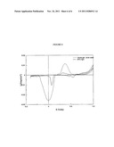 CATHODE ACTIVE MATERIAL (HIGHER OXIDES OF SILVER) diagram and image