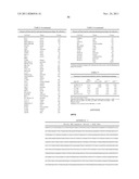 GENERATION AND CHARACTERIZATION OF ANTI-NOTCH ANTIBODIES FOR THERAPEUTIC     AND DIAGNOSTIC USE diagram and image