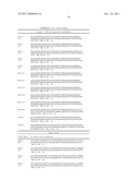 GENERATION AND CHARACTERIZATION OF ANTI-NOTCH ANTIBODIES FOR THERAPEUTIC     AND DIAGNOSTIC USE diagram and image