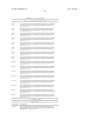 GENERATION AND CHARACTERIZATION OF ANTI-NOTCH ANTIBODIES FOR THERAPEUTIC     AND DIAGNOSTIC USE diagram and image