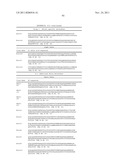 GENERATION AND CHARACTERIZATION OF ANTI-NOTCH ANTIBODIES FOR THERAPEUTIC     AND DIAGNOSTIC USE diagram and image