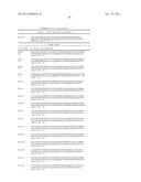 GENERATION AND CHARACTERIZATION OF ANTI-NOTCH ANTIBODIES FOR THERAPEUTIC     AND DIAGNOSTIC USE diagram and image