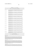 GENERATION AND CHARACTERIZATION OF ANTI-NOTCH ANTIBODIES FOR THERAPEUTIC     AND DIAGNOSTIC USE diagram and image