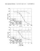 GENERATION AND CHARACTERIZATION OF ANTI-NOTCH ANTIBODIES FOR THERAPEUTIC     AND DIAGNOSTIC USE diagram and image