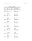 GENERATION AND CHARACTERIZATION OF ANTI-NOTCH ANTIBODIES FOR THERAPEUTIC     AND DIAGNOSTIC USE diagram and image