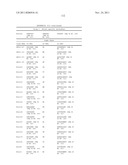 GENERATION AND CHARACTERIZATION OF ANTI-NOTCH ANTIBODIES FOR THERAPEUTIC     AND DIAGNOSTIC USE diagram and image