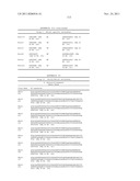 GENERATION AND CHARACTERIZATION OF ANTI-NOTCH ANTIBODIES FOR THERAPEUTIC     AND DIAGNOSTIC USE diagram and image