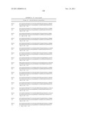 GENERATION AND CHARACTERIZATION OF ANTI-NOTCH ANTIBODIES FOR THERAPEUTIC     AND DIAGNOSTIC USE diagram and image