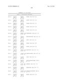 GENERATION AND CHARACTERIZATION OF ANTI-NOTCH ANTIBODIES FOR THERAPEUTIC     AND DIAGNOSTIC USE diagram and image