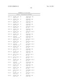 GENERATION AND CHARACTERIZATION OF ANTI-NOTCH ANTIBODIES FOR THERAPEUTIC     AND DIAGNOSTIC USE diagram and image