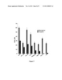 CONJUGATES OF NOSCAPINE AND FOLIC ACID AND THEIR USE IN TREATING CANCER diagram and image