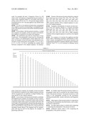 NOVEL HUMAN ENDOGENOUS RETROVIRAL ERV3 VARIANT AND USES THEREOF IN THE     DIAGNOSING OVARIAN CANCER diagram and image