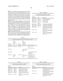 NOVEL HUMAN ENDOGENOUS RETROVIRAL ERV3 VARIANT AND USES THEREOF IN THE     DIAGNOSING OVARIAN CANCER diagram and image