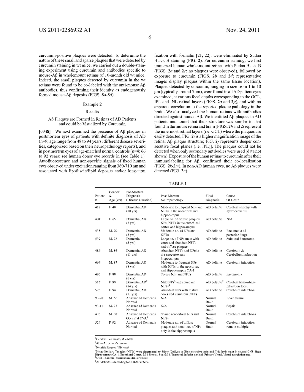 OPTICAL METHOD FOR THE DETECTION OF ALZHEIMER'S DISEASE - diagram, schematic, and image 18