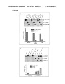 MEMBRANE TRANSDUCTION PEPTIDES, POLYNUCLEOTIDES, AND METHODS diagram and image