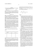 COMPOSITION FOR THE TREATMENT OF KERATINOUS FIBERS COMPRISING AT LEAST ONE     FIXING POLYMER AND AT LEAST ONE COMPOUND OF THE CERAMIDE TYPE AND METHODS     FOR USING THE COMPOSITION diagram and image