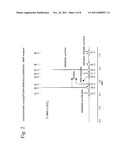 MULTIBLOCK COPOLYMERS diagram and image