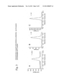 MULTIBLOCK COPOLYMERS diagram and image