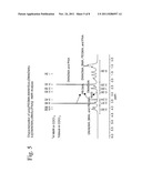 MULTIBLOCK COPOLYMERS diagram and image