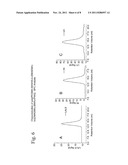 MULTIBLOCK COPOLYMERS diagram and image