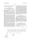 MULTIBLOCK COPOLYMERS diagram and image