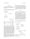 MULTIBLOCK COPOLYMERS diagram and image