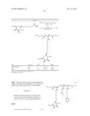 MULTIBLOCK COPOLYMERS diagram and image