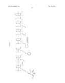 MULTIBLOCK COPOLYMERS diagram and image