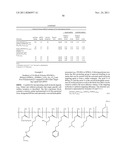 MULTIBLOCK COPOLYMERS diagram and image