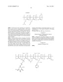 MULTIBLOCK COPOLYMERS diagram and image