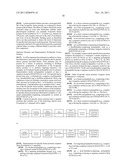 BI-SPECIFIC FUSION PROTEINS diagram and image