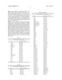 Genetically Intact Induced Pluripotent Cells Or Transdifferentiated Cells     And Methods For The Production Thereof diagram and image