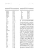 Genetically Intact Induced Pluripotent Cells Or Transdifferentiated Cells     And Methods For The Production Thereof diagram and image