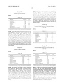 LACTOFERRIN AND ANGIOGENIN COMPOSITIONS AND USES THEREOF diagram and image