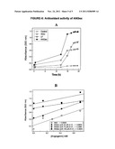 ANGIOGENIN COMPLEXES (ANGex) WITH LIPID-BASED SUBSTRATES AND USES THEREOF diagram and image