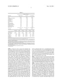 METHODS AND COMPOSITIONS FOR IMPROVING GROWTH OF MEAT-TYPE POULTRY diagram and image