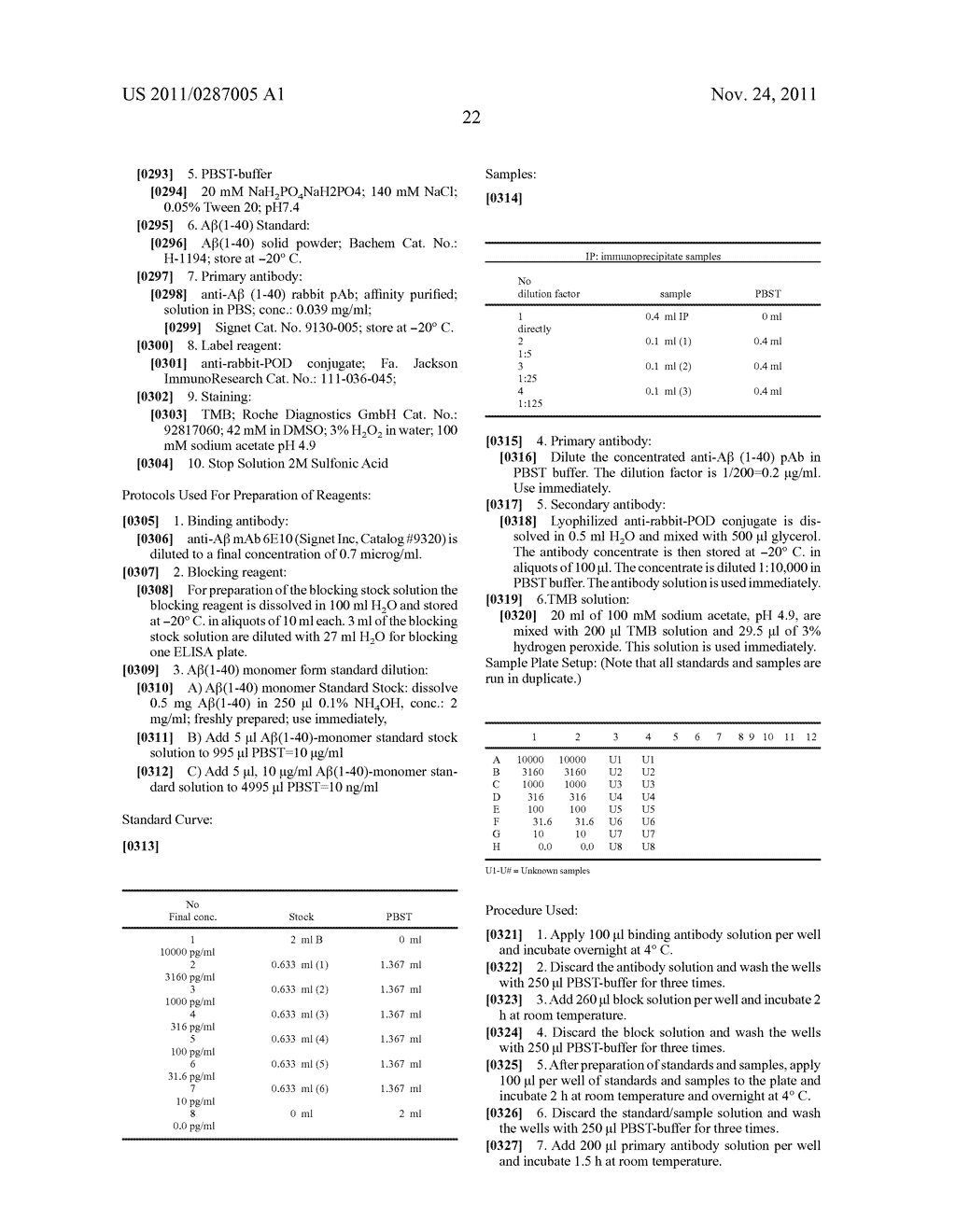 MONOCLONAL ANTIBODIES AGAINST AMYLOID BETA PROTEIN AND USES THEREOF - diagram, schematic, and image 37