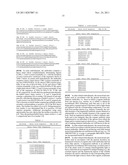 Treatment and Prevention of Chronic Asthma Using Antagonists of Integrin     AlphavBeta6 diagram and image